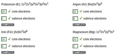Potassium (K): 1s22s22p63s23p64s1 core electrons and valence .